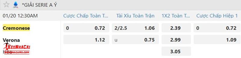 Tỷ lệ soi kèo Cremonese vs Verona