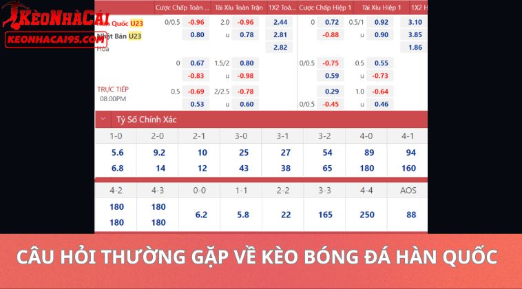 Kèo Bóng Đá Hàn Quốc Hôm Nay – Nhận Định Kèo K-League Mới Nhất 3 Câu Hỏi Thường Gặp Về Kèo Bóng Đá Hàn Quốc